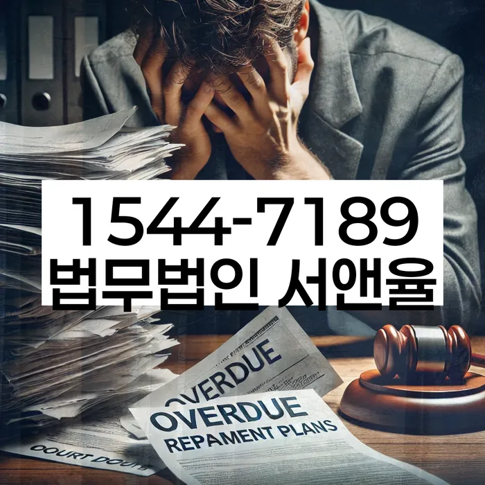 개인회생 절차